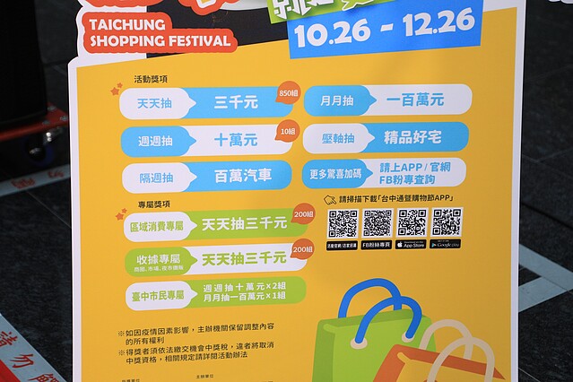 台中購物節獎有多項大獎。圖/台中經發局